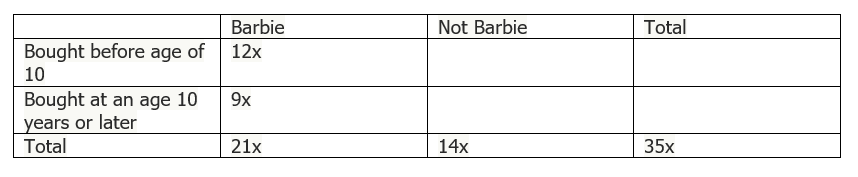 07th June 2022 - Post 4.png