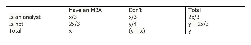 07th June 2022 - Post 5.png