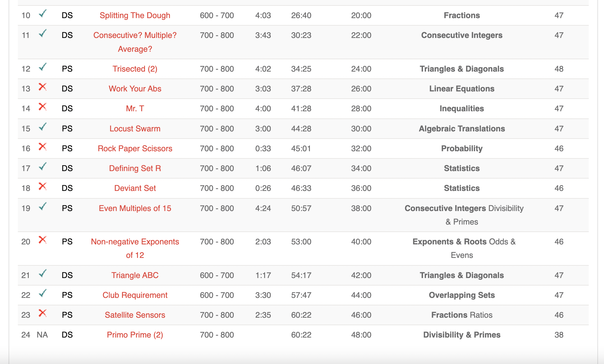 Screenshot 2022-06-28 at 6.55.44 PM.png