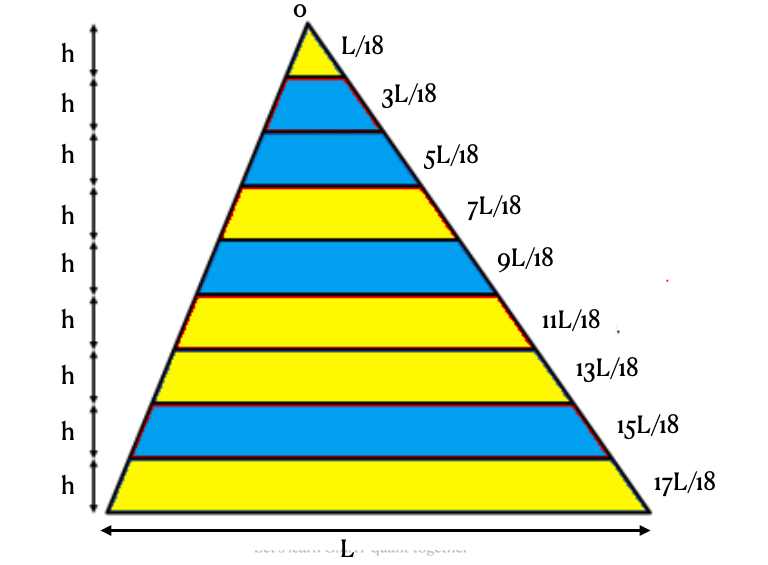 Screenshot 2022-07-12 at 9.16.45 PM.png