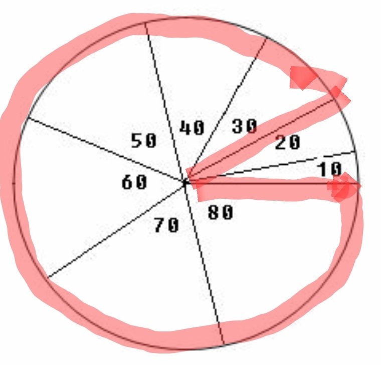 Screenshot_20220714-075204_GMAT Club Forum.jpg