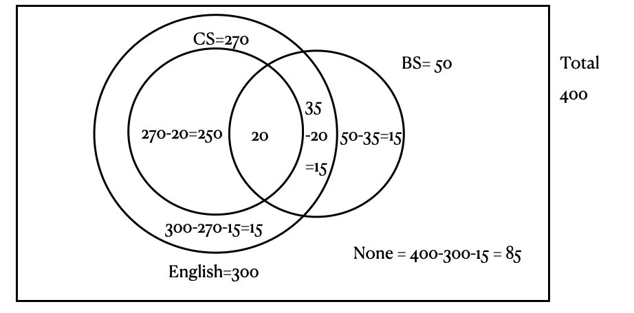 Screenshot 2022-07-17 at 10.21.18 PM.png