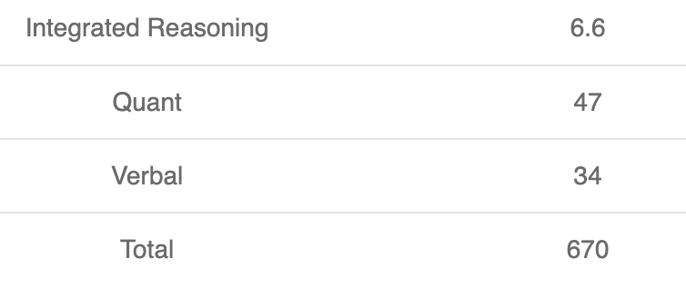 Screenshot 2022-08-05 at 5.42.32 PM.png