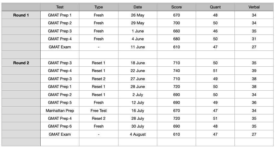 Screenshot 2022-08-16 at 9.54.32 AM.png