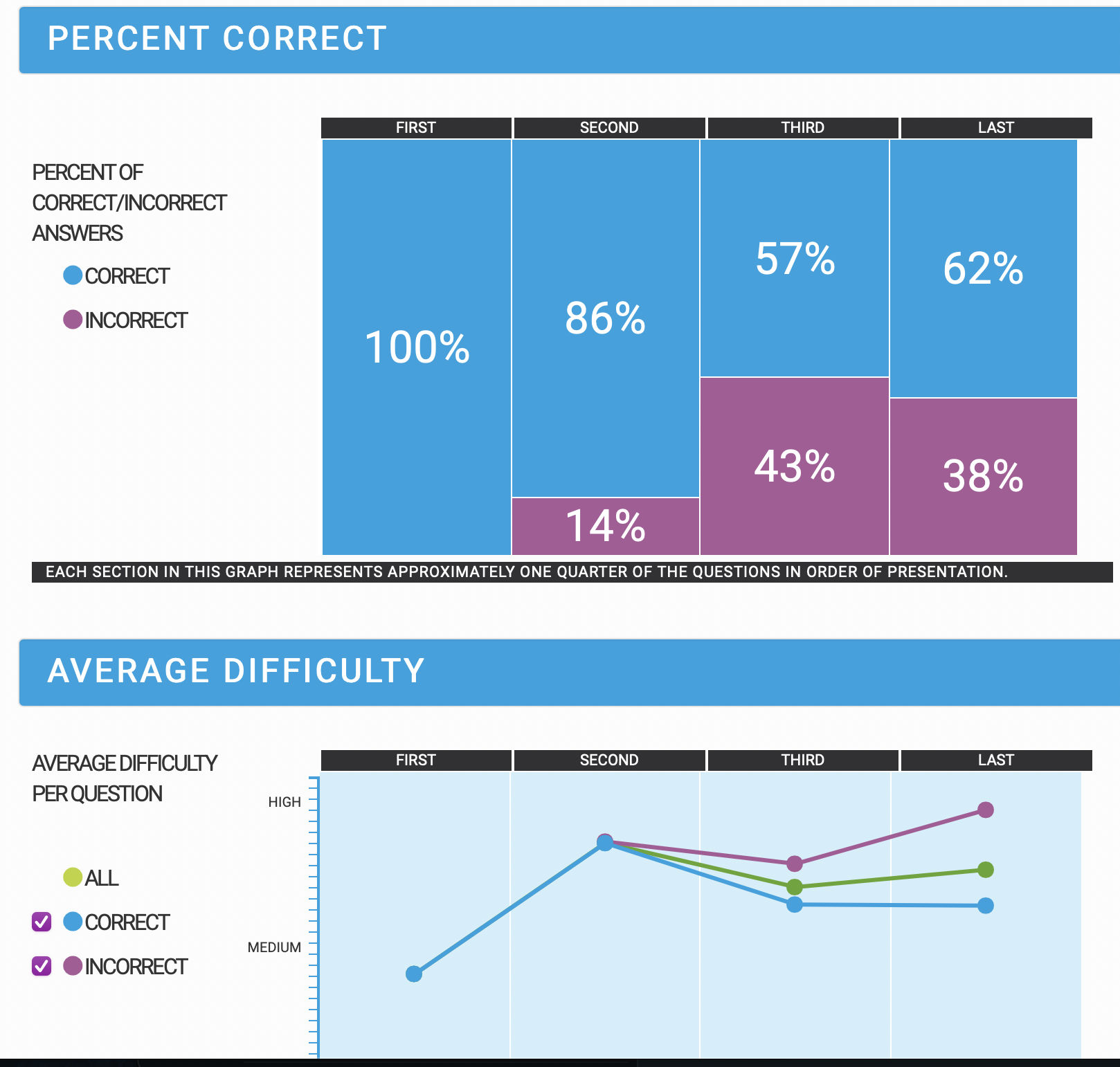 Screenshot 2022-08-14 at 01.11.31.png