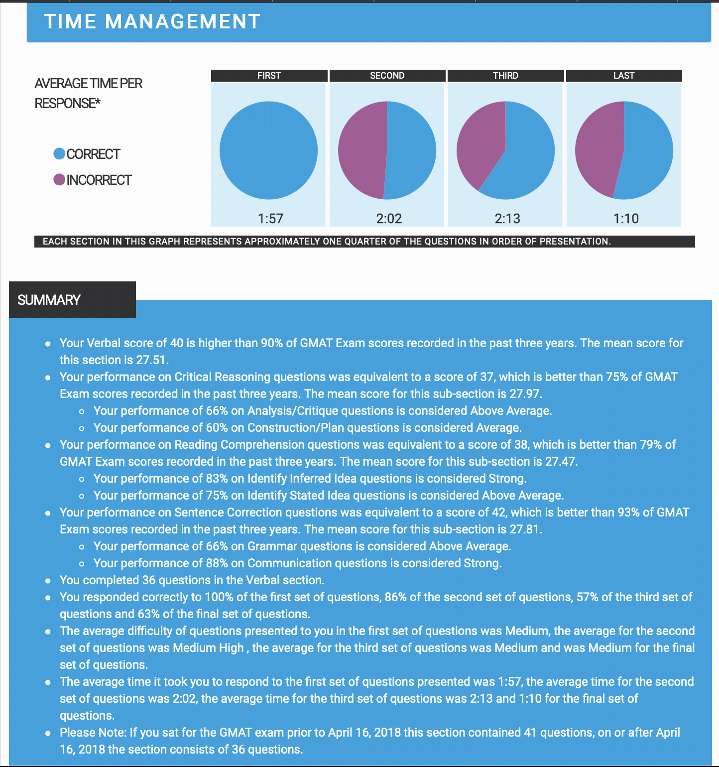 Screenshot 2022-08-14 at 01.11.42.png