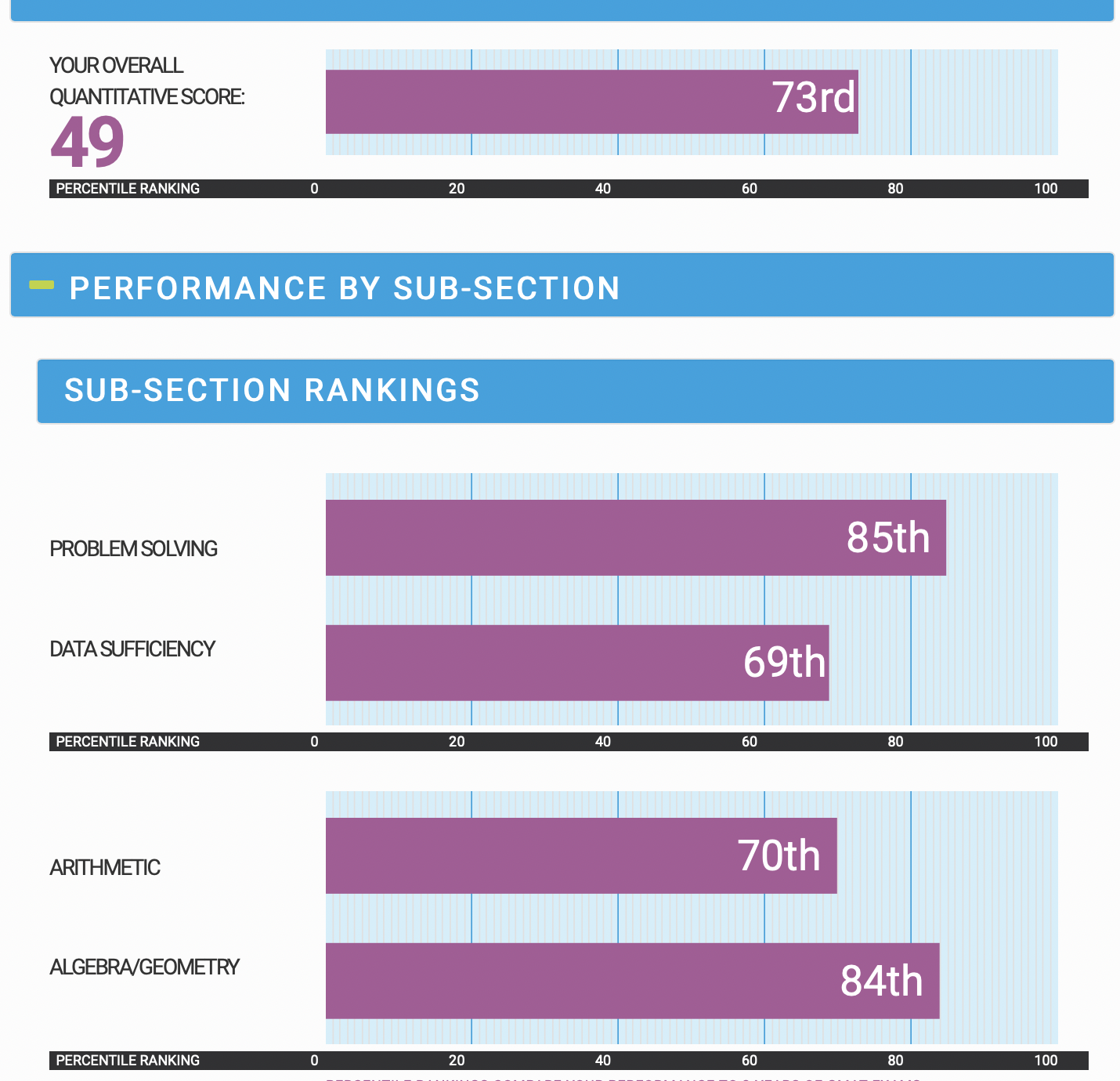 Screenshot 2022-08-14 at 01.11.52.png