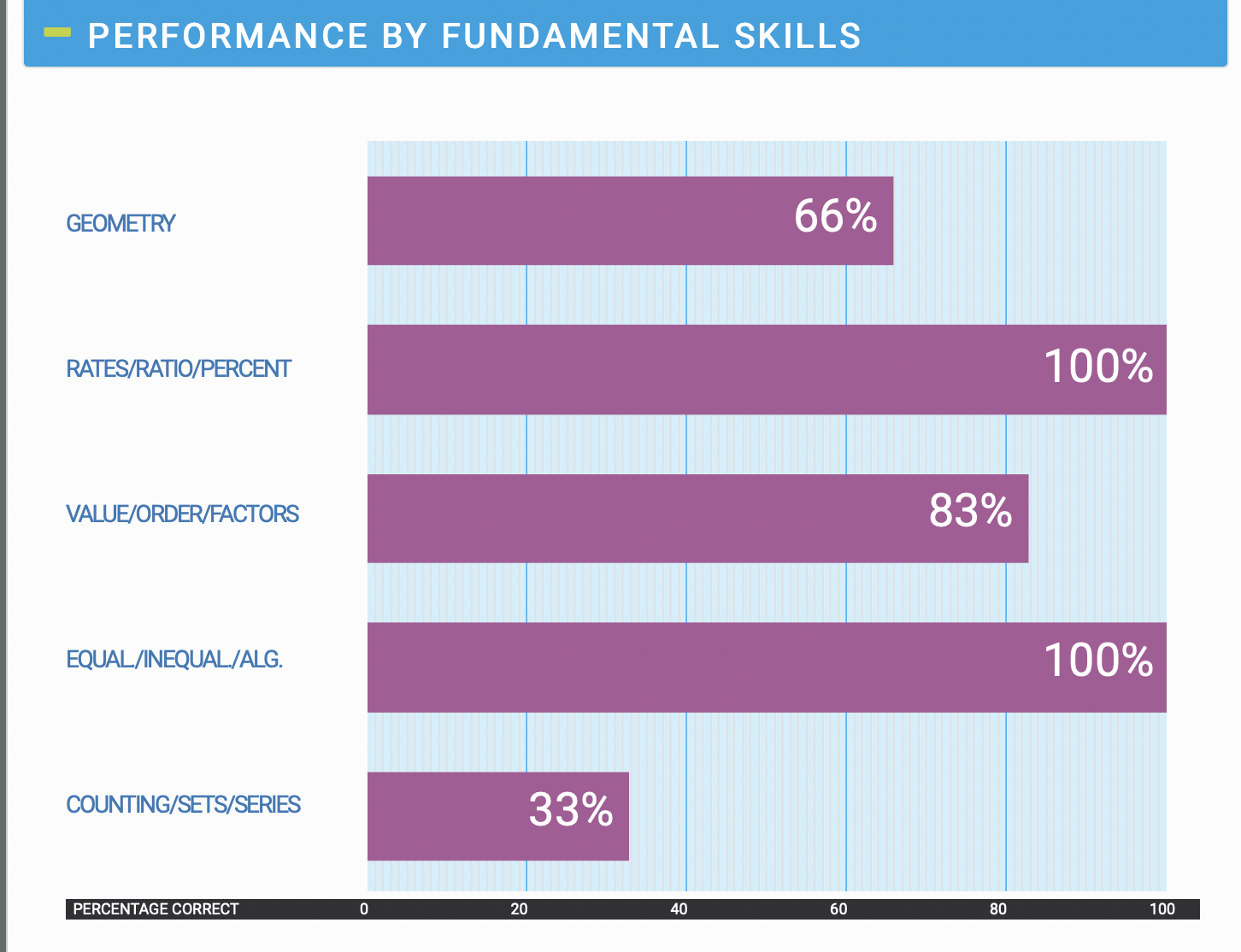 Screenshot 2022-08-14 at 01.12.00.png