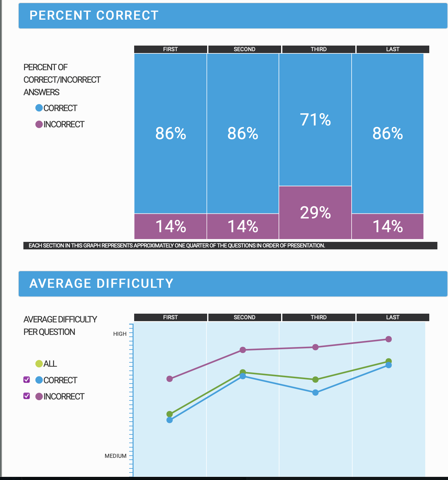 Screenshot 2022-08-14 at 01.12.06.png