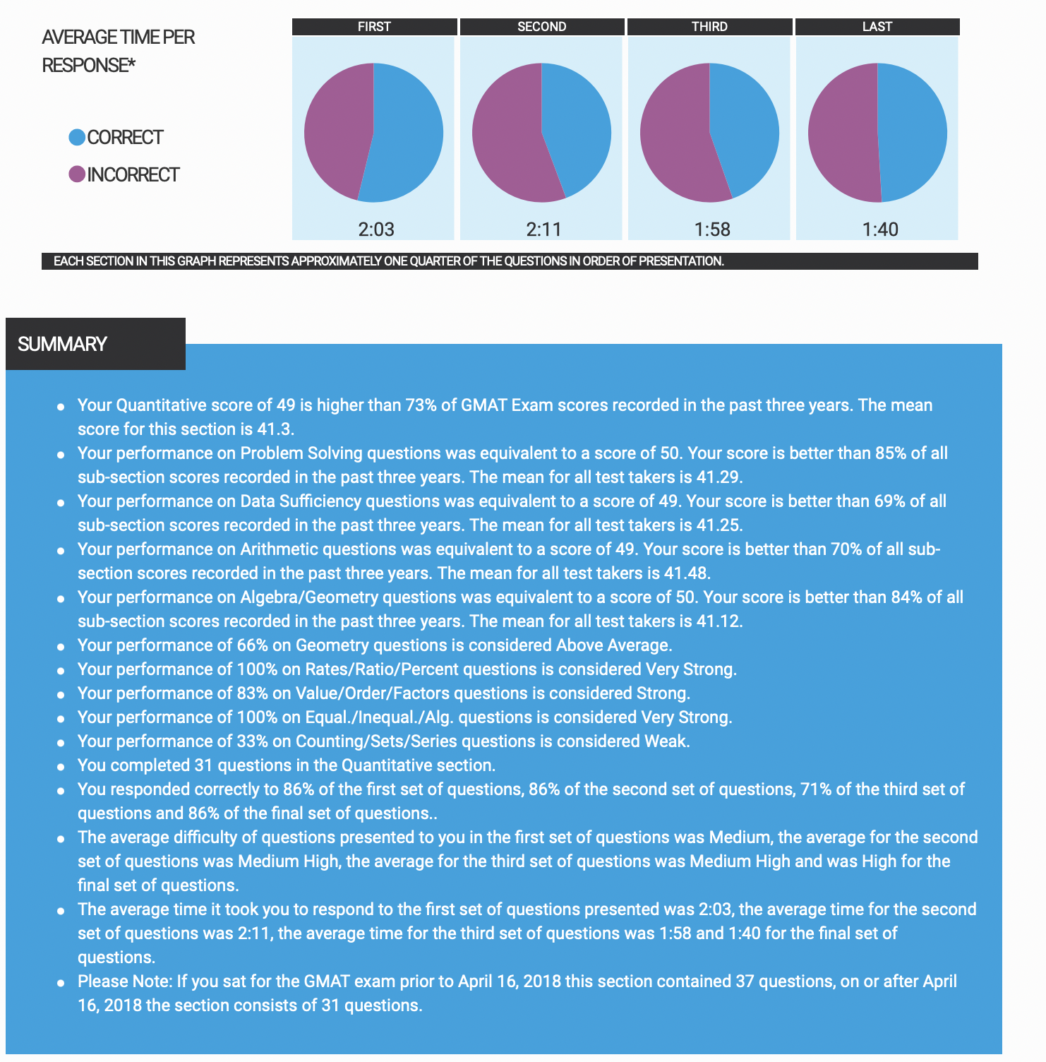 Screenshot 2022-08-14 at 01.12.14.png