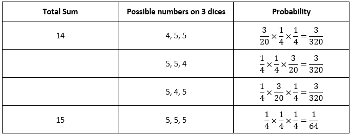 probability.png