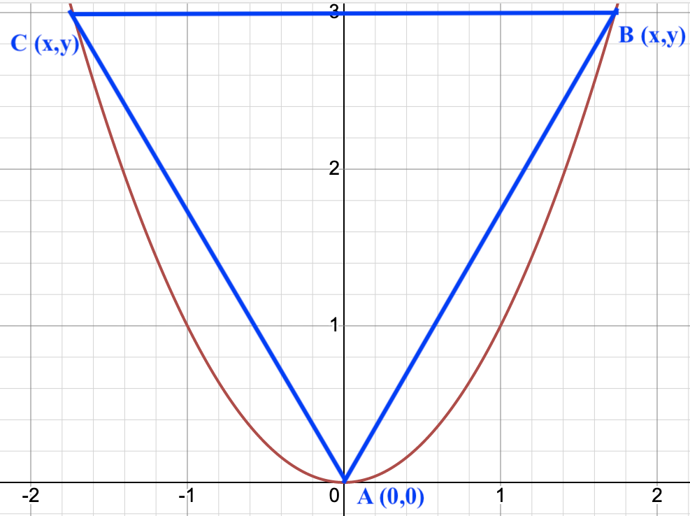 Screenshot 2022-09-05 at 18.57.20.png