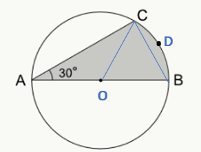 circle problem.png
