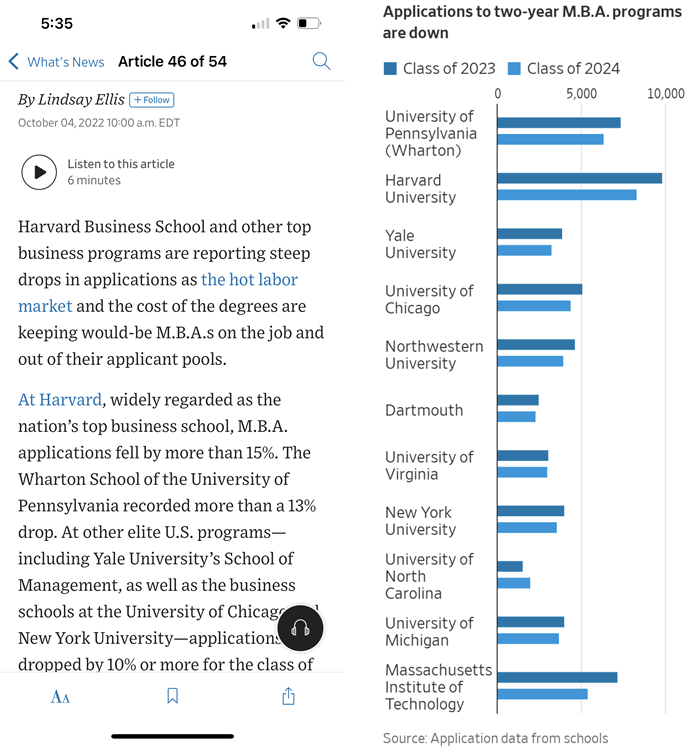 mba-apps.gif