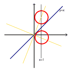 circles.gif
