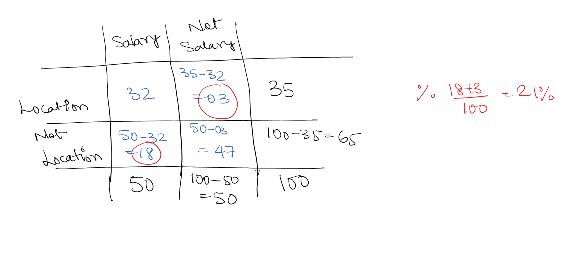 Screenshot 2022-11-30 111137.png