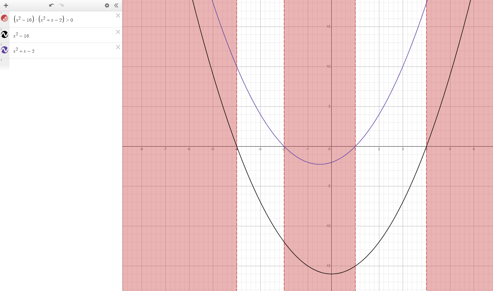 if x is an integer and.PNG