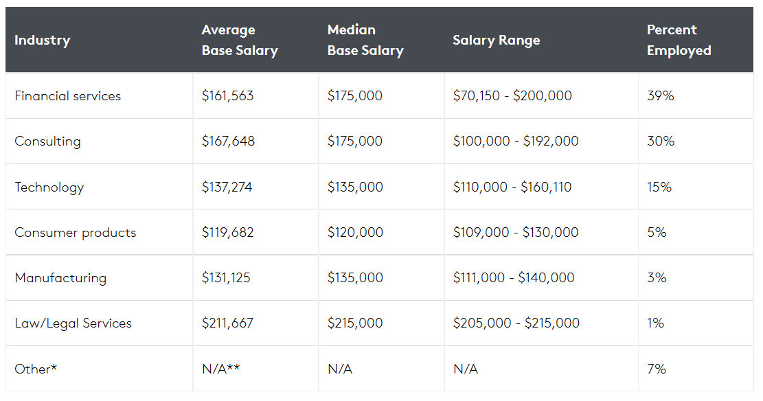 johhnson-employer-industries.png