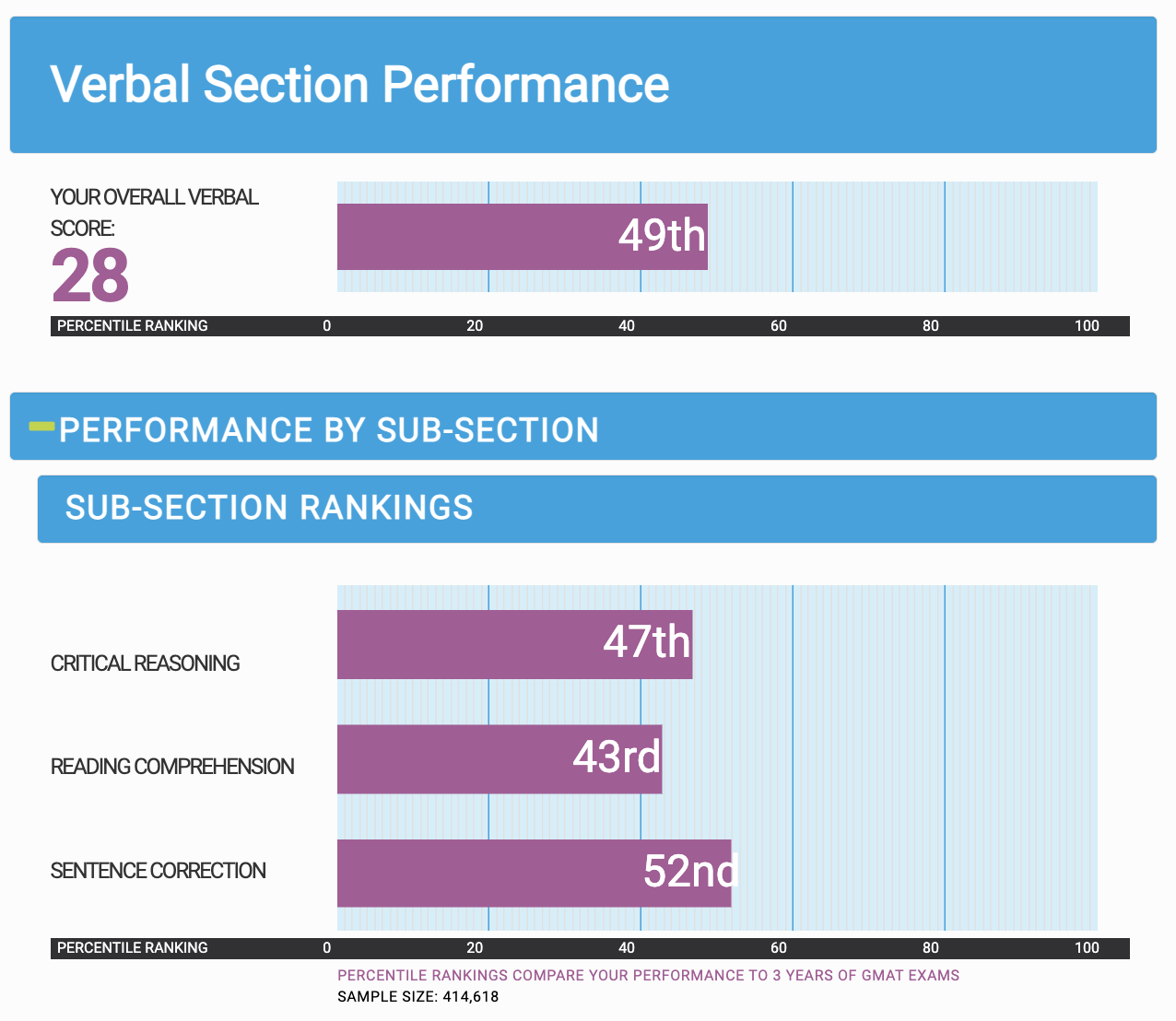 Screenshot 2022-12-24 at 12.00.15 AM.png