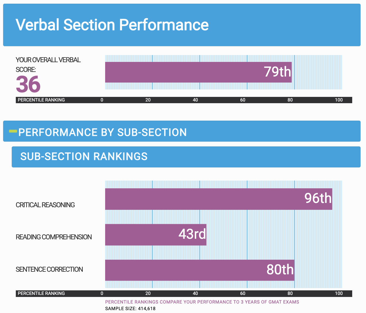 Screenshot 2022-12-24 at 12.02.17 AM.png