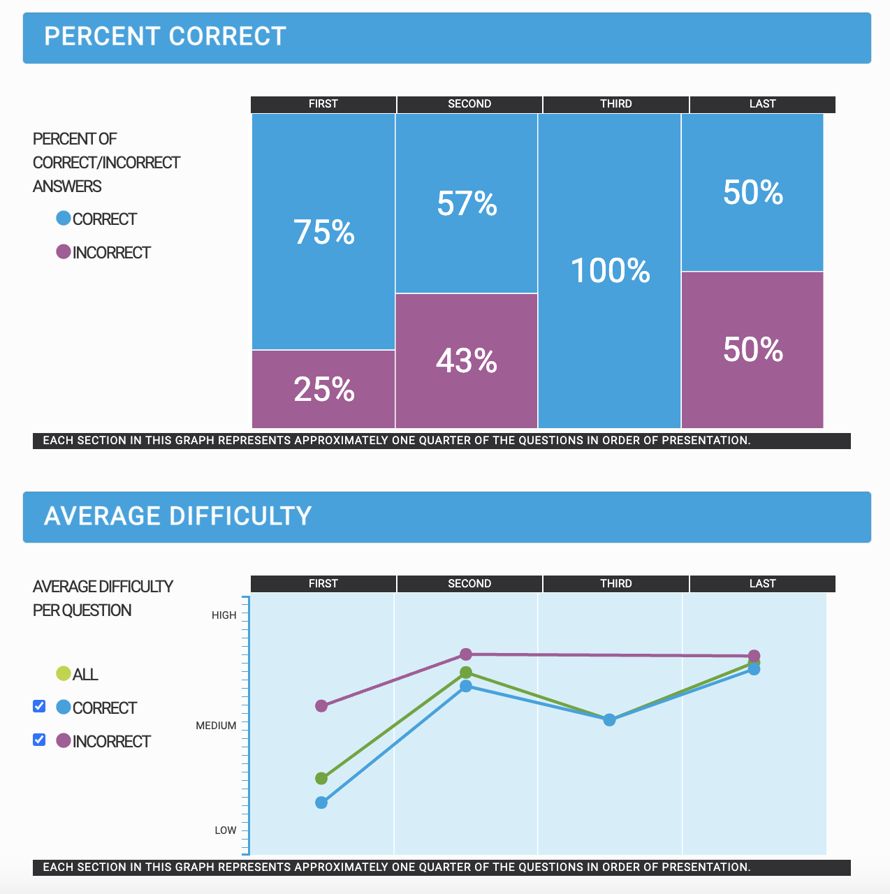 Screenshot 2022-12-24 at 12.03.06 AM.png