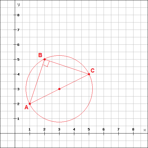 Inscribed triangle.png