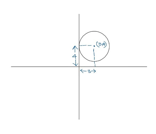 Screenshot 2023-03-21 111459.jpg