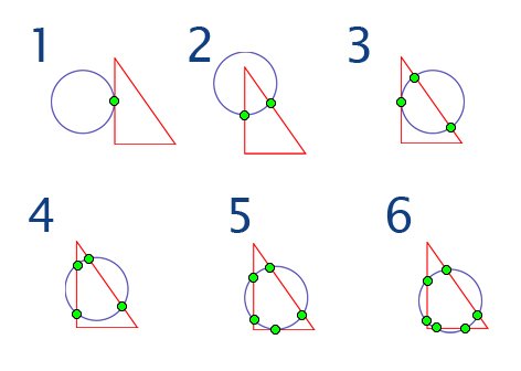 TriangleCircleIntersections.jpg