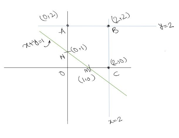 Screenshot 2023-04-06 194359.jpg