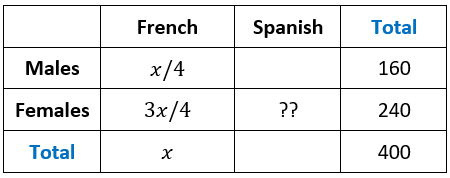 French1.png