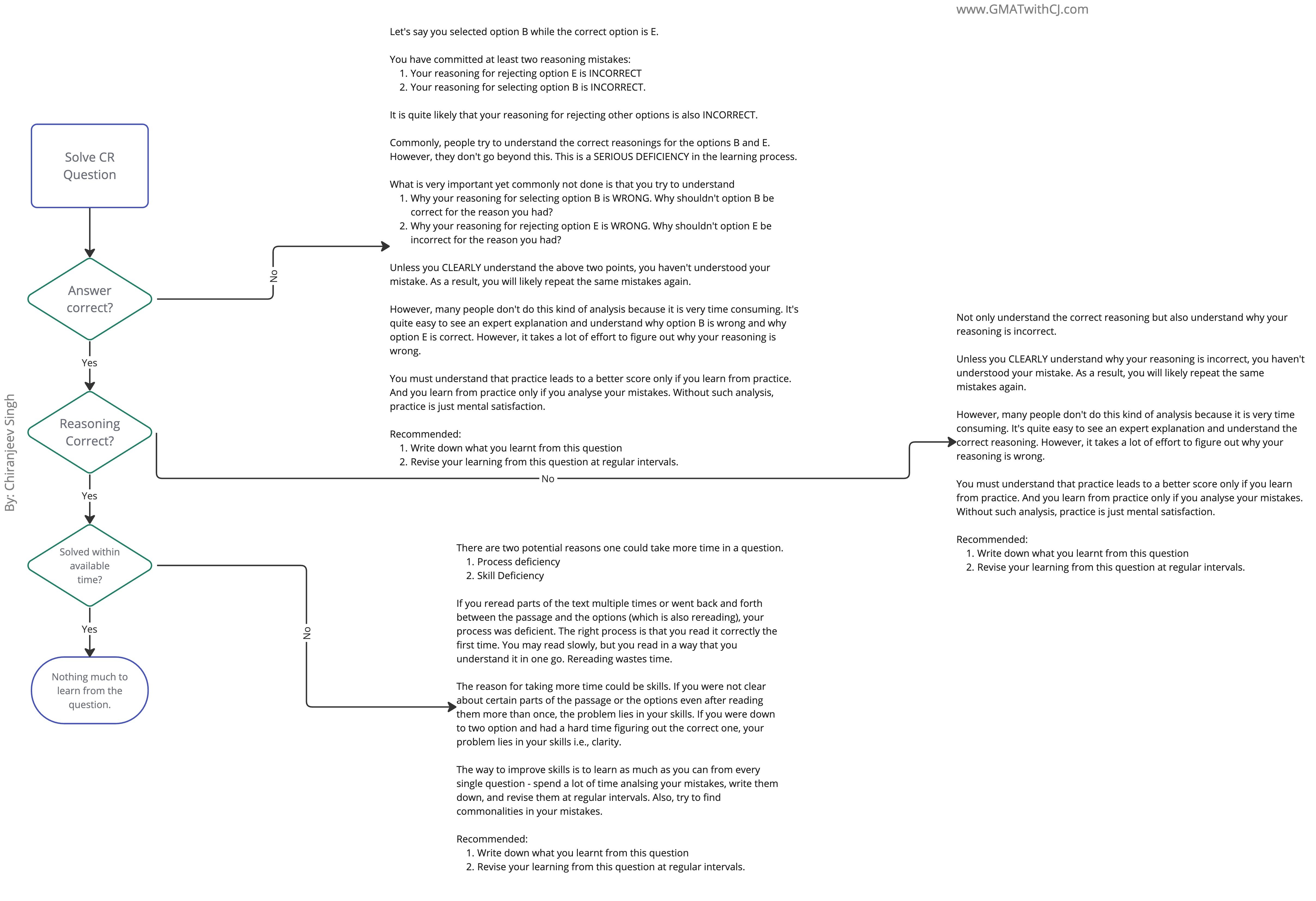 Learning - Frame 1 (2).jpg
