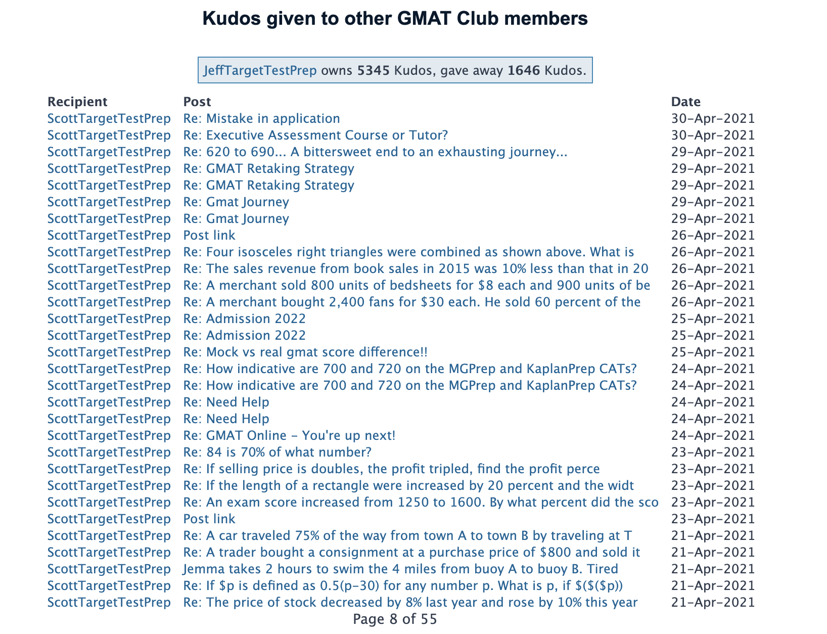 TTP Jeff Miller kudos8.png