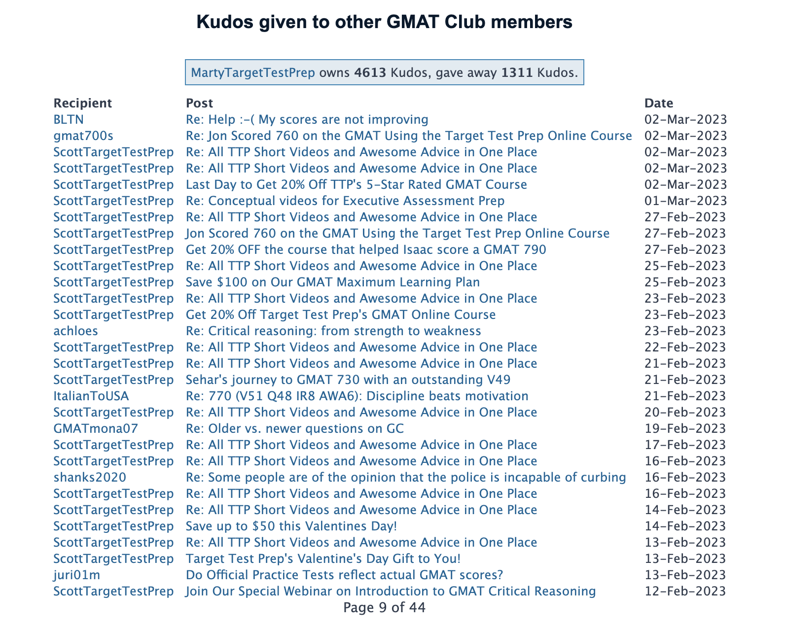 TTP Marty kudos 9.png