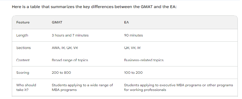 gmat.png