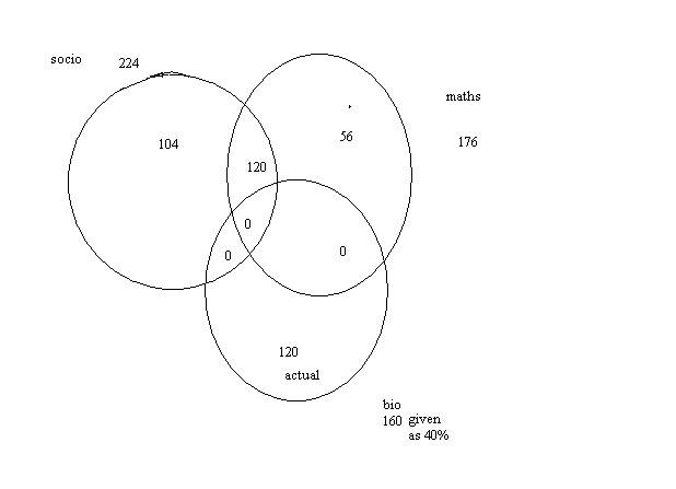 venn2.JPG