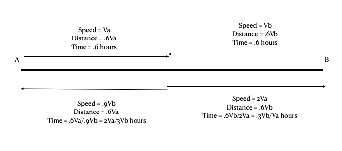 Screenshot 2023-07-17 at 9.00.44 PM.png