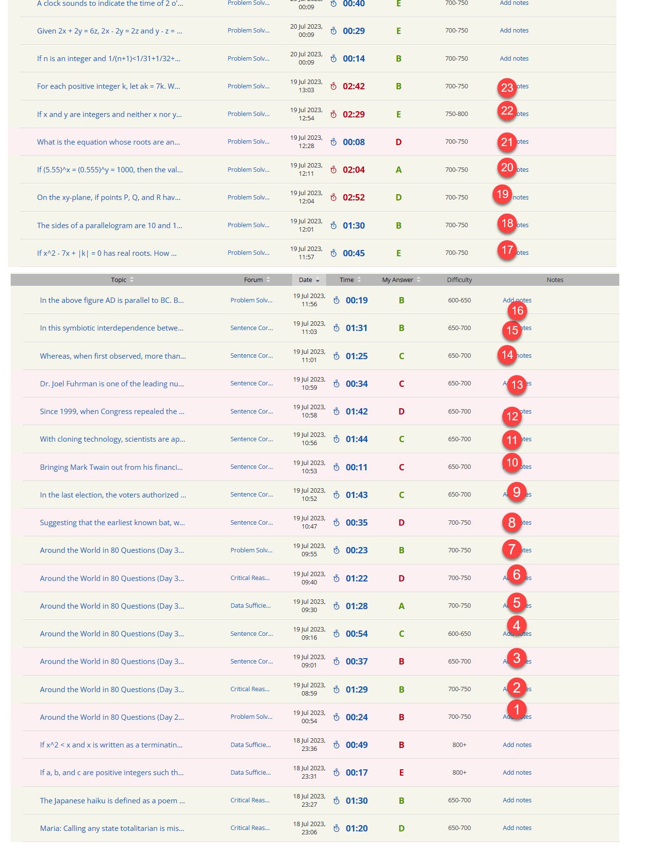 DG1989-error log.jpg