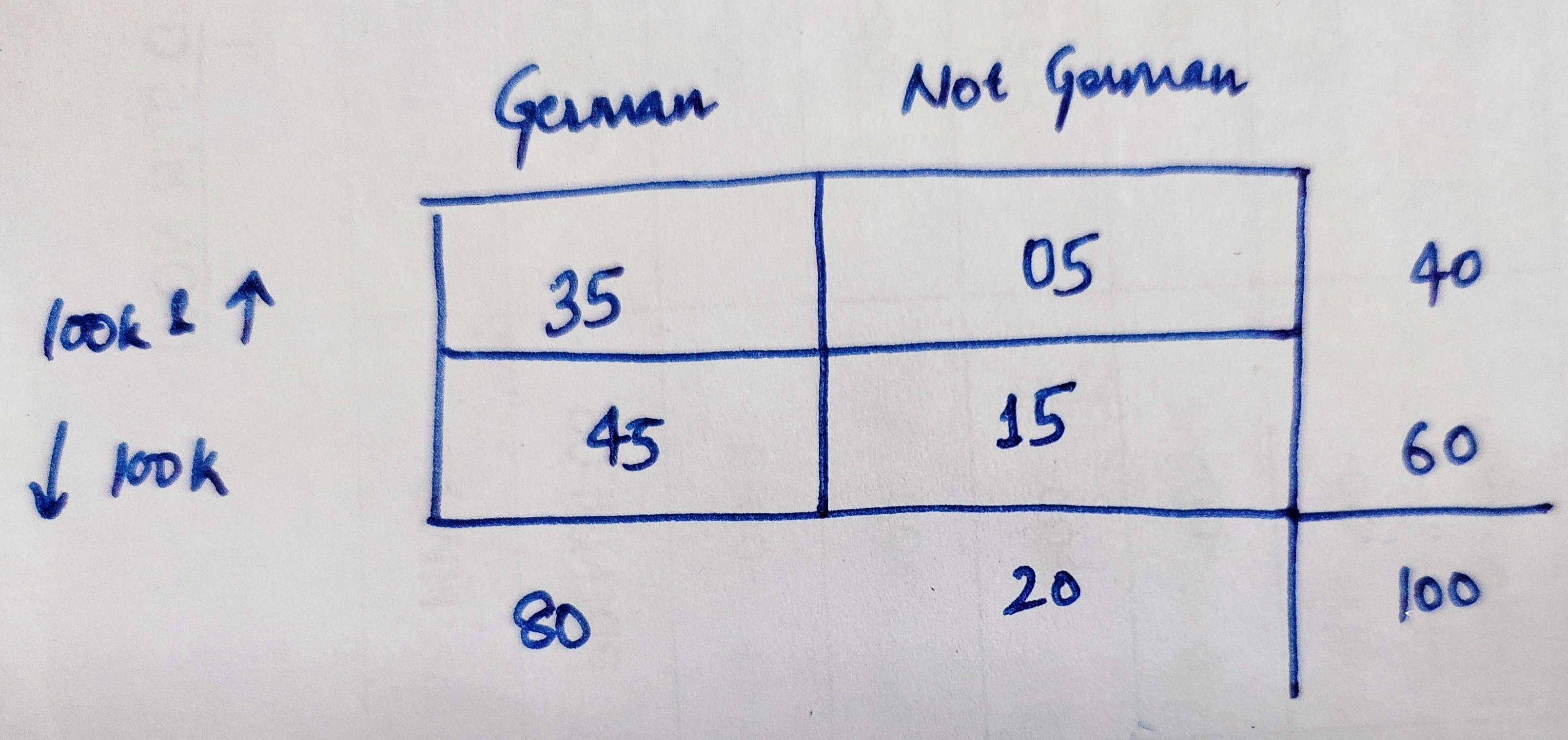 Overlapping Sets 1.jpg