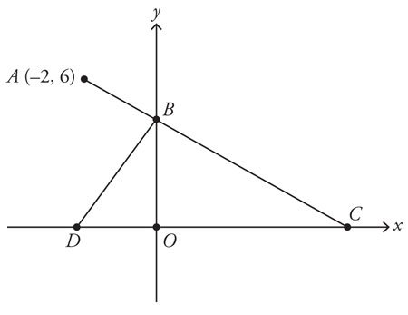 Image_Q2.jpg