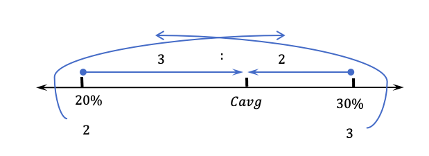 Screenshot 2023-08-08 at 7.33.48 PM.png