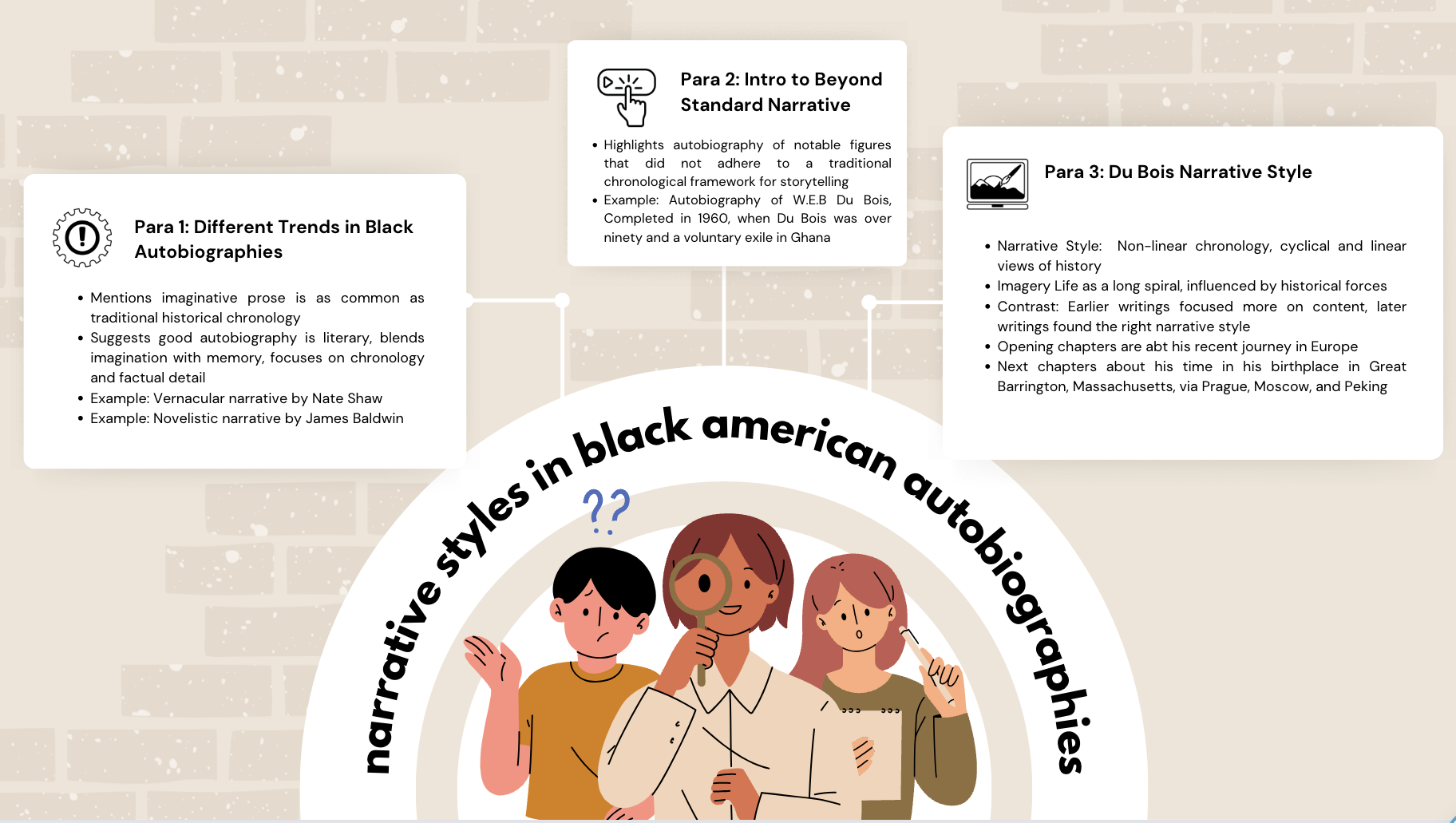 Narrative Styles in Black Autobiographies.png