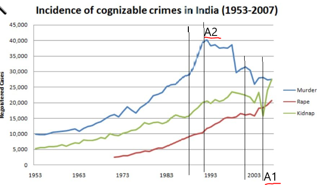 Answer / DI Ans1.PNG DI Ans1.PNG