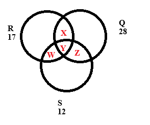 Sets.png