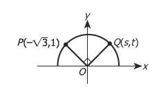 graph question.JPG