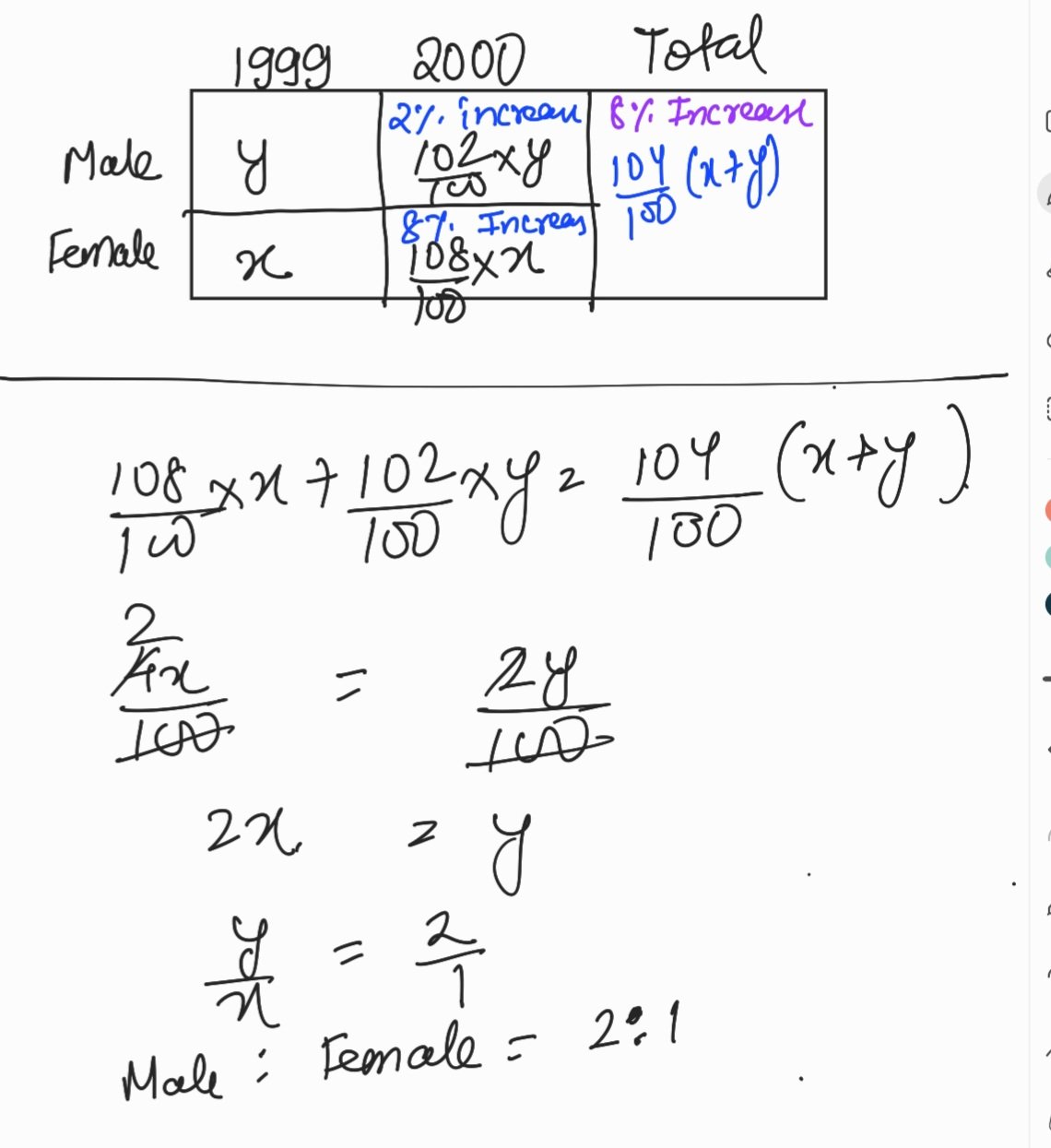 Screenshot_20231112_135635_Samsung Notes.jpg