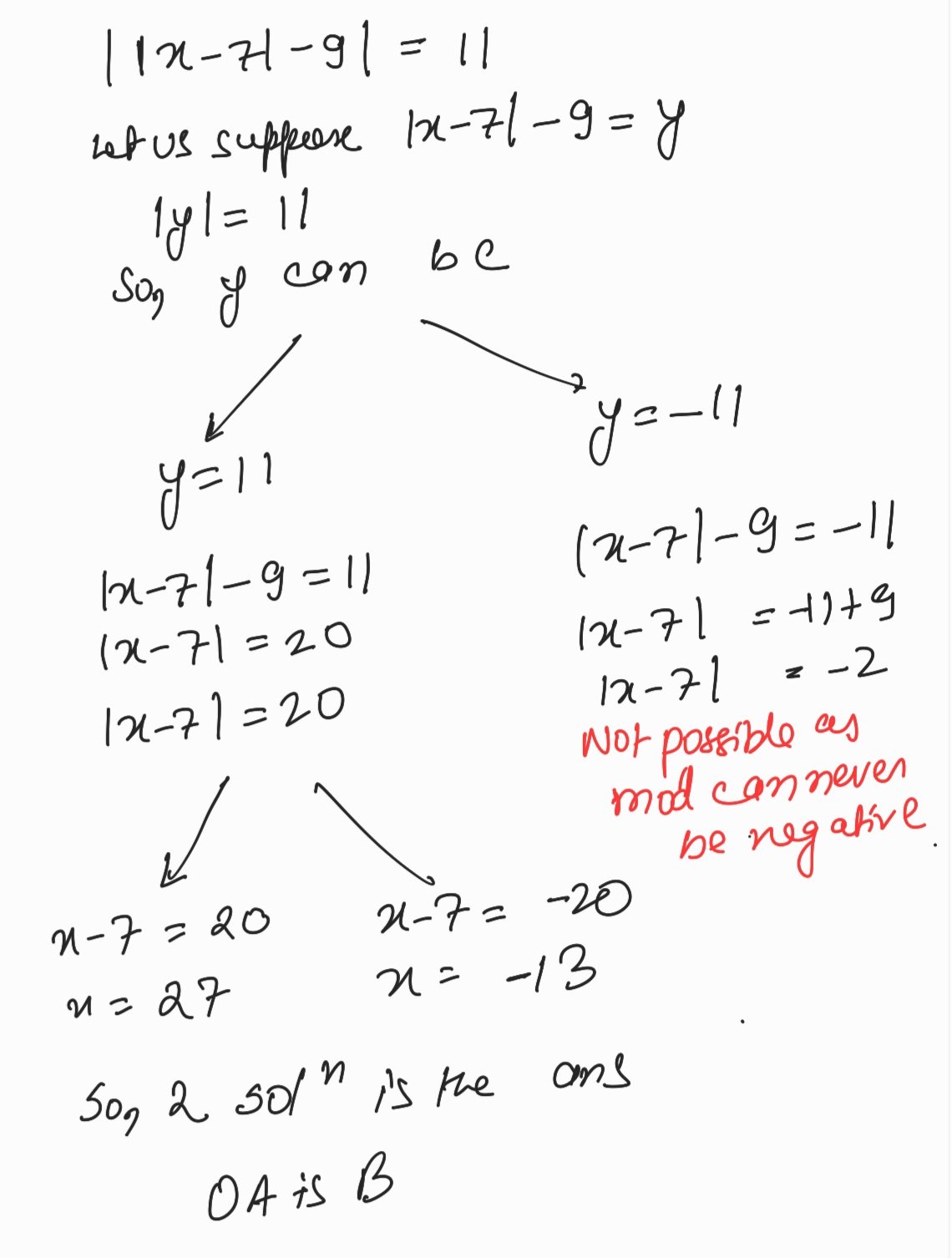 Screenshot_20231112_155455_Samsung Notes.jpg