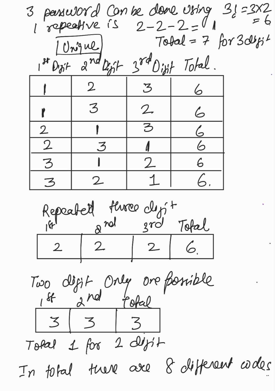 Screenshot_20231114_001208_Samsung Notes.jpg