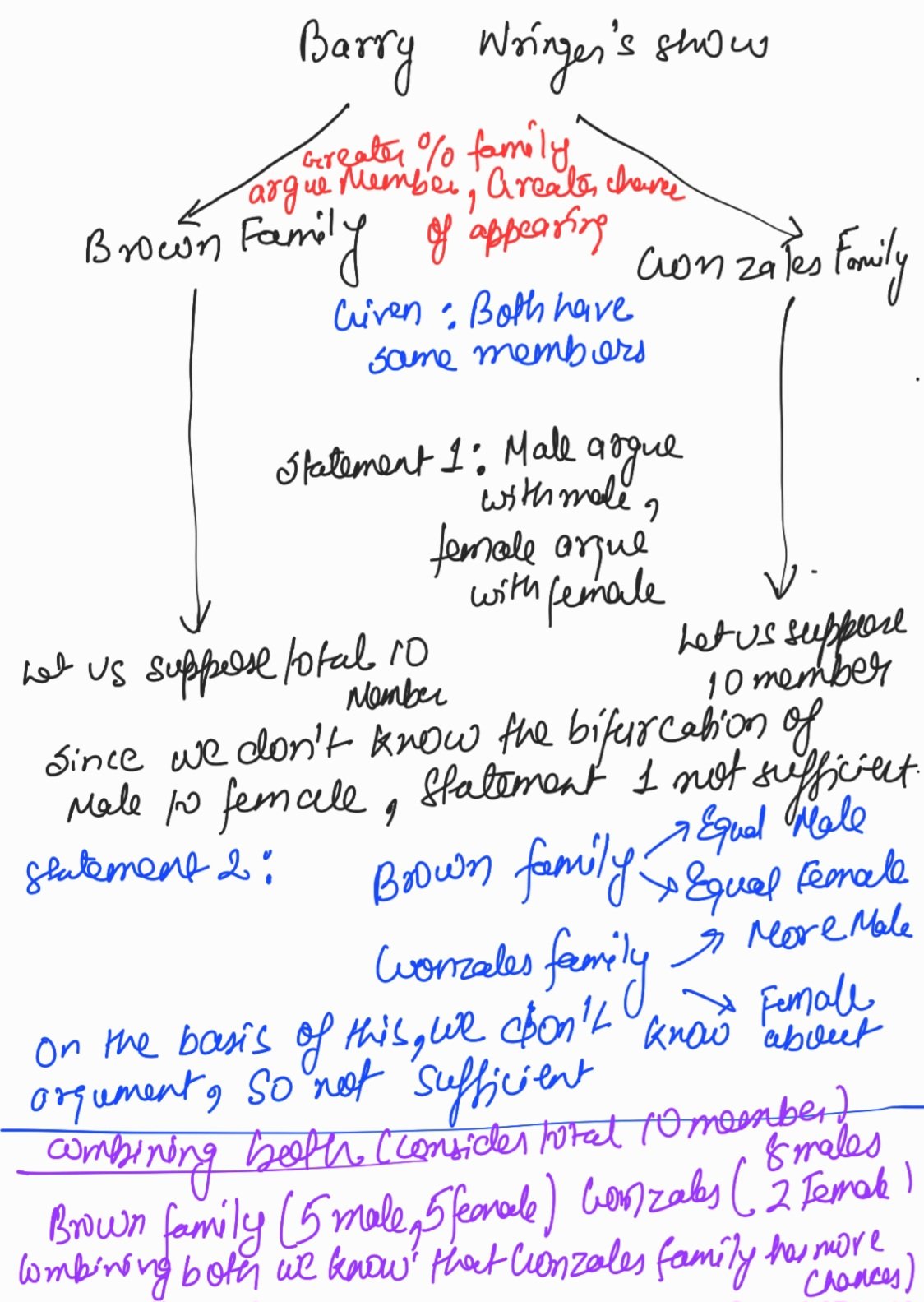 Screenshot_20231115_101941_Samsung Notes.jpg