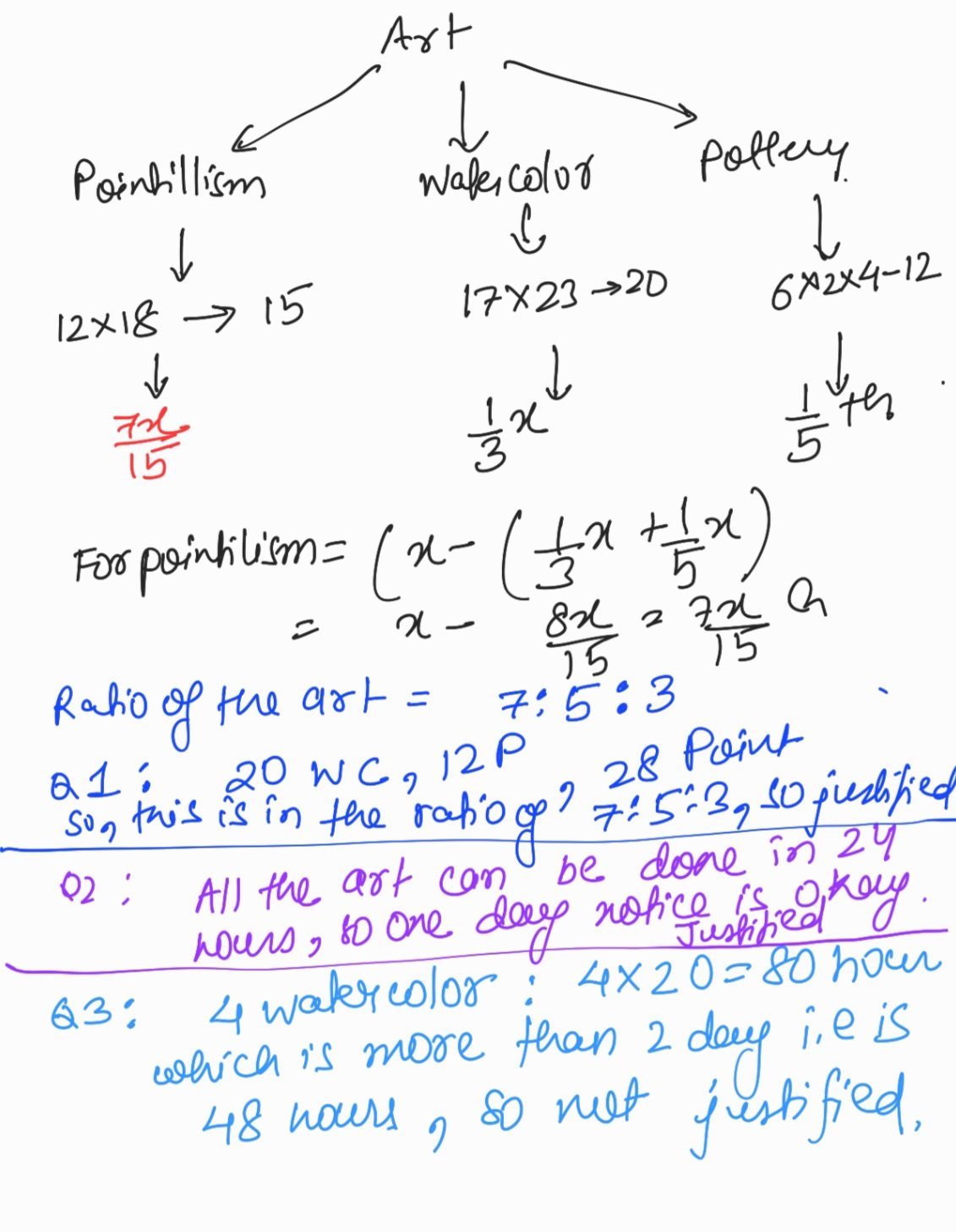 Screenshot_20231115_104246_Samsung Notes.jpg