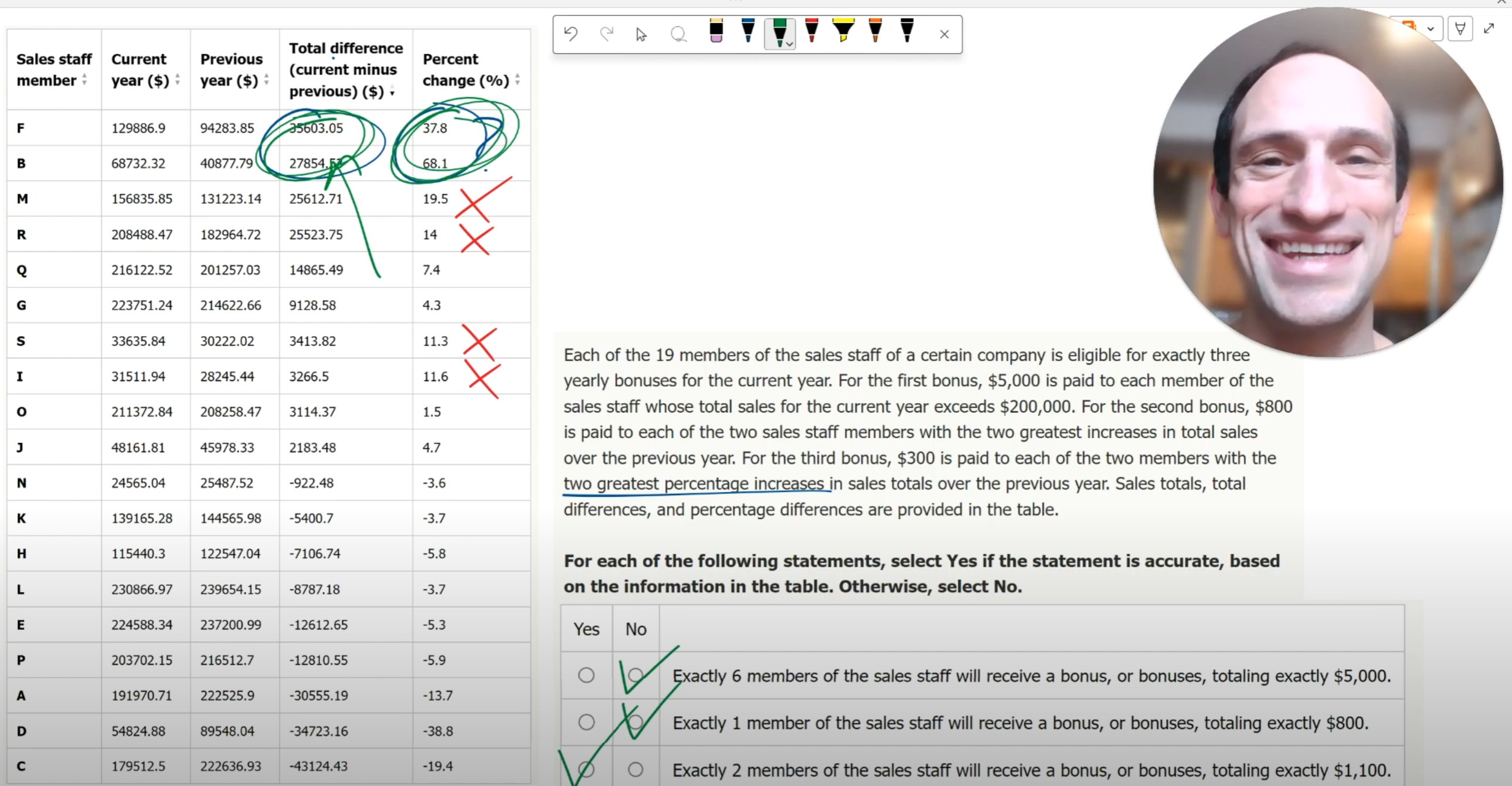 2023-12-05 18_28_56-Table Analysis from GMAT Focus Exam 1_ _Each of the 19 members of the sales staf.png